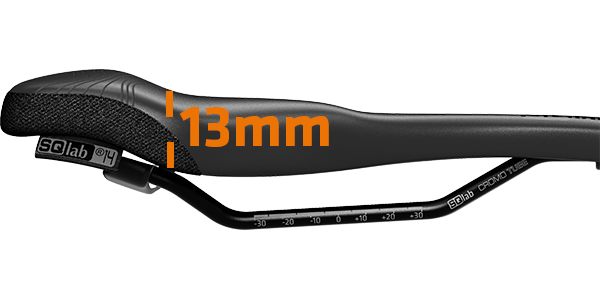 6OX ERGOWAVE® active 2.2