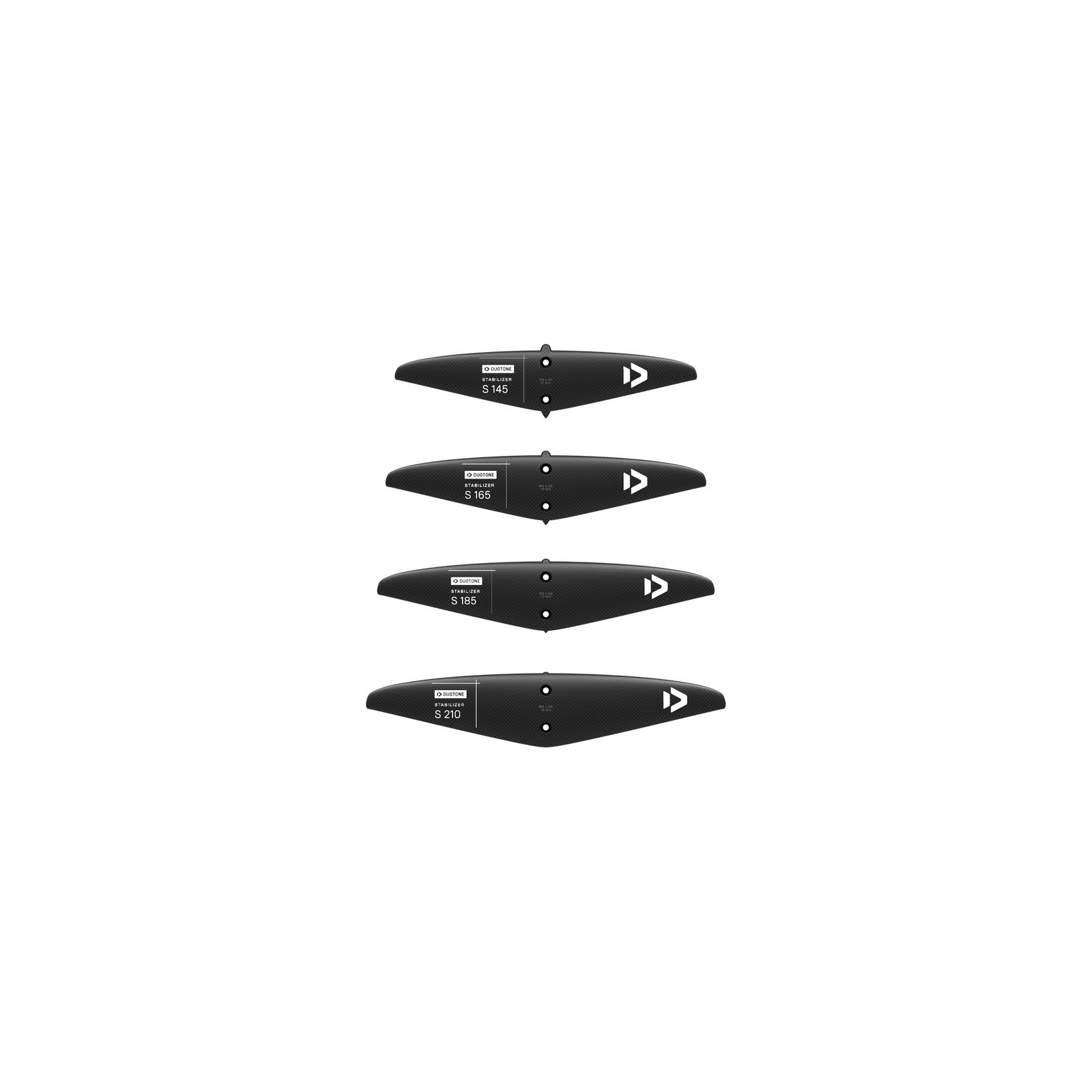 Stabilizer S